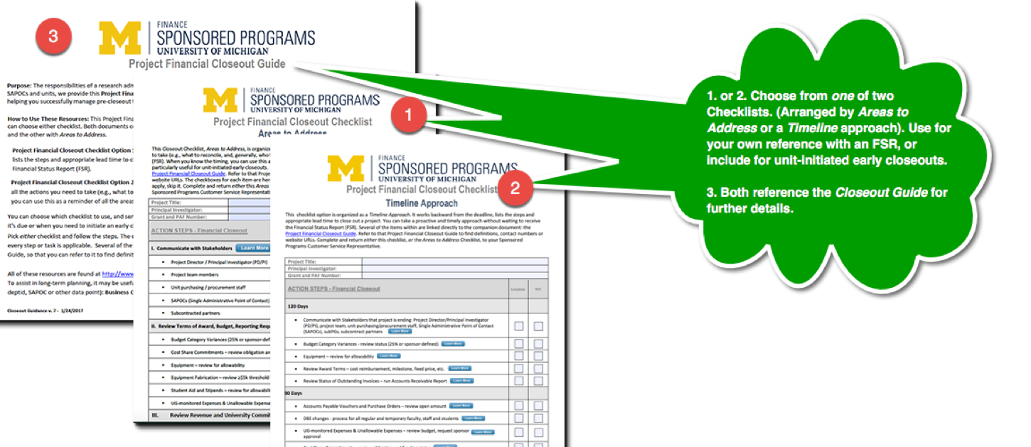 University of Michigan Sponsored Program Checklist  example