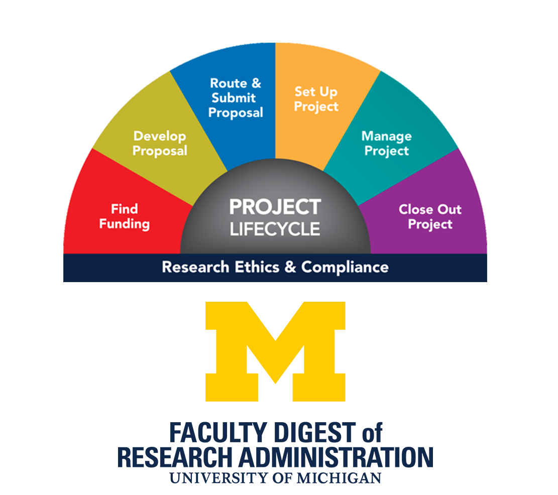 Faculty Digest of Research Administration and Research Project Lifecycle