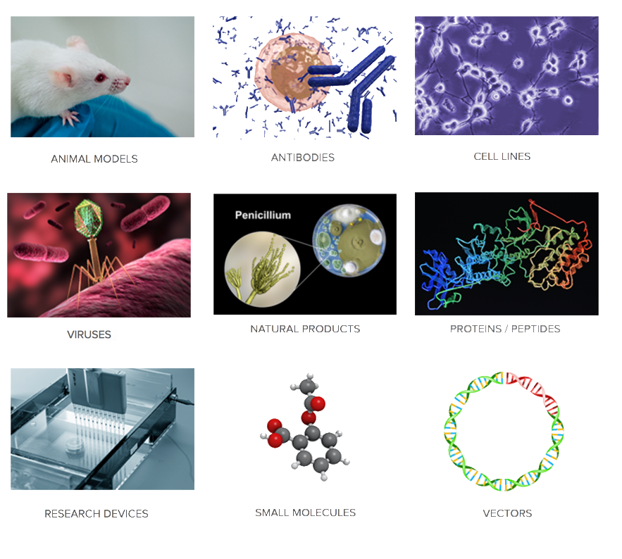 Research Tools